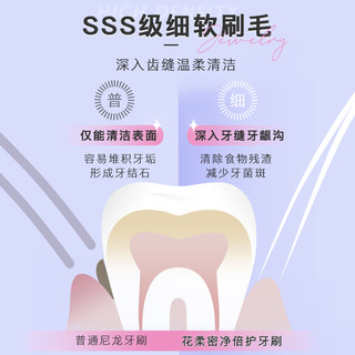 舒客牙刷软毛牙刷成人牙刷排行榜第一名店品牌小头