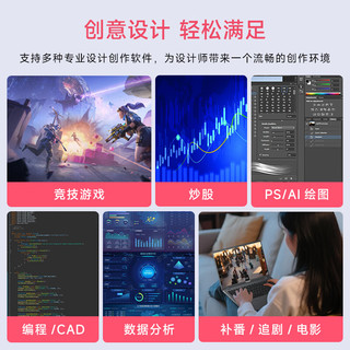 方正Founder 鲲鹏系列 奔腾6500Y 32GB+1TB 粉色 14英寸笔记本电脑