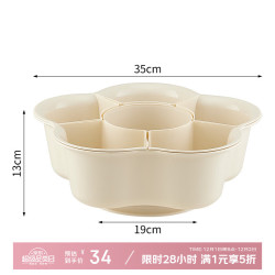 稻草熊 家用可旋转拼盘