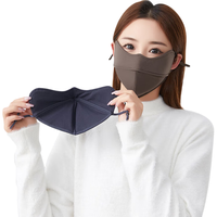 勋阳宇乐 秋冬季男女防风防寒锦纶保暖口罩