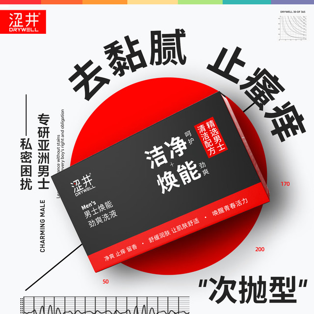 涩井 男士私处焕能劲爽洗液   旅行装