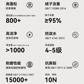 京东京造超细排骨架【鹅绒服】户外轻薄羽绒服男女外套冬立领 曜石黑 XL 曜石黑立领 XL (180/100A)