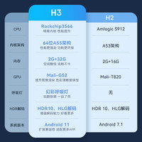 当贝H3高清电视盒子wifi家用网络电视机顶盒手机投屏高清播放器