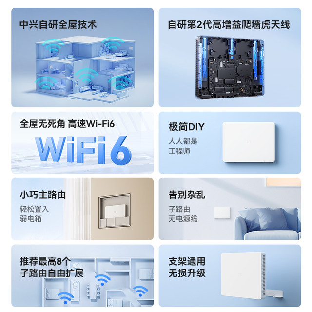 移动端：中兴 星云系列 晴天PoE全屋路由 1母2子套装 Wi-Fi 6