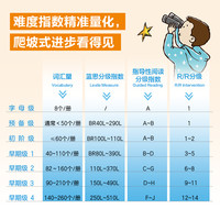 【童趣】红火箭儿童英语分级读物Pollybao点读笔 早期级1234级字母探险家预备级初阶级3-6-8岁零基础英语启蒙阅读提升学前班