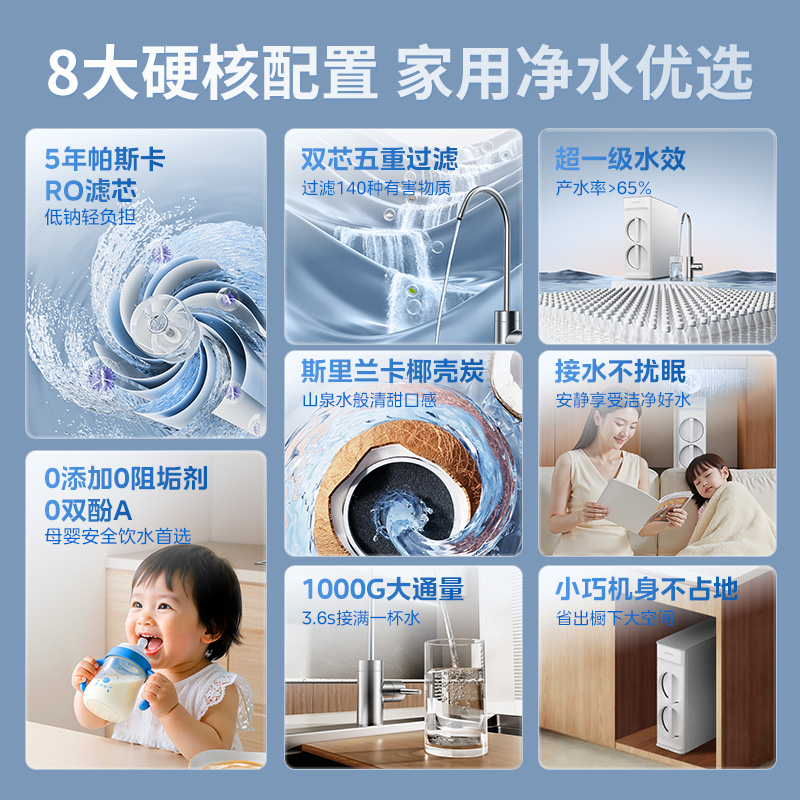 美的华凌净水器1000G神机家用净水机直饮RO反渗透2025