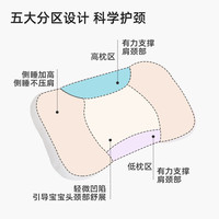 双面分区儿童护颈婴幼儿婴儿枕头散热冰凉安抚宝宝枕头