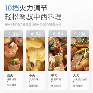  Morphy Richards/摩飞 匀火加热 电磁炉  轻奢蓝