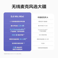 【15%】大疆Mic Mini/2无线直播麦克风领夹式收录音降噪