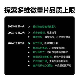 NUCAT猫咪维生素营养补充剂防掉毛猫用复合维生素片b族微量元素片