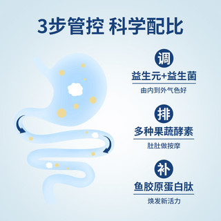 秀身堂蓝莓酵素果冻亲亲棒夜间益生菌植物果蔬孝素 三盒装 15g*7袋【前期体验大多数人选择】