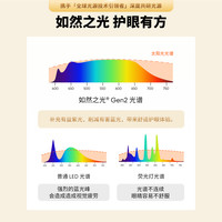 lipro星环Ultra智能护眼灯吸顶灯全光谱全屋简约超薄客厅灯卧室灯
