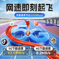 中国广电 流量卡纯流量上网卡无线流量卡5G手机卡电话卡全国通用