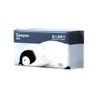 Deeyeo 德佑 企鹅洗脸巾一次性干湿两用擦脸卸妆加厚洁面巾非棉柔巾