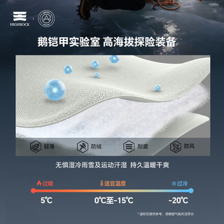High Rock/天石鹅铠甲巅峰系列高海拔登山营地羽绒服1000蓬G915