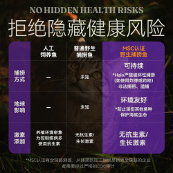HALO 猫粮成猫纯鲜肉 敏感肠胃呵护防呕吐全价猫粮5kg