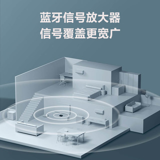 小米 B411 中枢网关 蓝牙Mesh智能家居