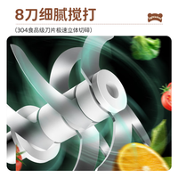 浦利顿(PLODON)婴儿辅食机多功能辅食料理机 棕+宇1 奶白熊双档位双杯 8叶刀头 送