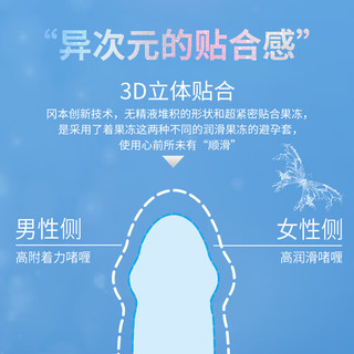  OKAMOTO/冈本 超薄 避孕套  6只/盒 标准