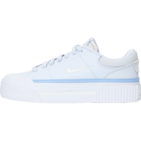  NIKE/耐克 耐磨 女士板鞋  青年