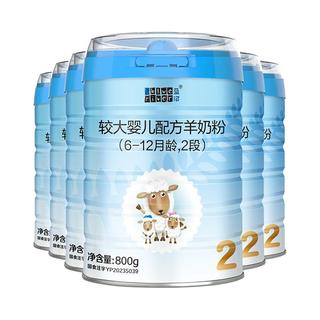 zaozuo