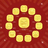 中银金行 行金银中 黄金十二生肖攒钱小金豆金条足金投资摆件金豆生日礼物