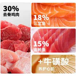 HEBIAN 盒边 全阶段鲜肉猫粮 1.5kg