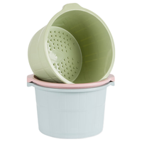 本迪 家用加深洗脚桶洗脚足浴桶泡脚盆塑料泡脚桶水桶单个 颜色