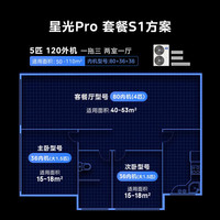 美的中央空调 星光pro 中央空调 5匹 一拖三【两室一厅】S1方案