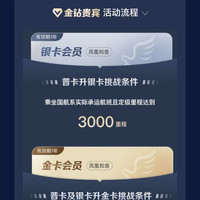 携程国航挑战赛