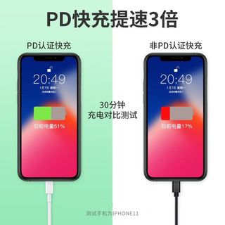 适配苹果PD数据线12proMax手机快充pd线苹果6S XS快充充电线 PD 20w快充线 2m