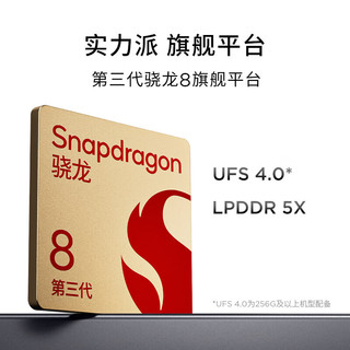 联想 11.1 Pro GT 3.2K超清屏 12GB+256GB WiFi版 银色 平板电脑