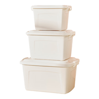 名创优品MINISO儿童玩具收纳箱塑料收纳盒带提手加厚储物箱大中小3件套 【多规格组合】大中小收纳3件套