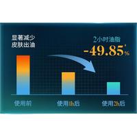 溪木源 控油 男士洗面奶  120g