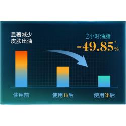 溪木源 控油 男士洗面奶  120g