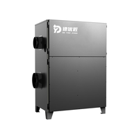  德优匠 低精准湿度环境 转轮除湿机  72L/D