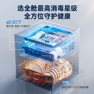 万家乐X1D2消毒柜110L家用嵌入式碗柜碗筷三层三抽消毒中低温烘干