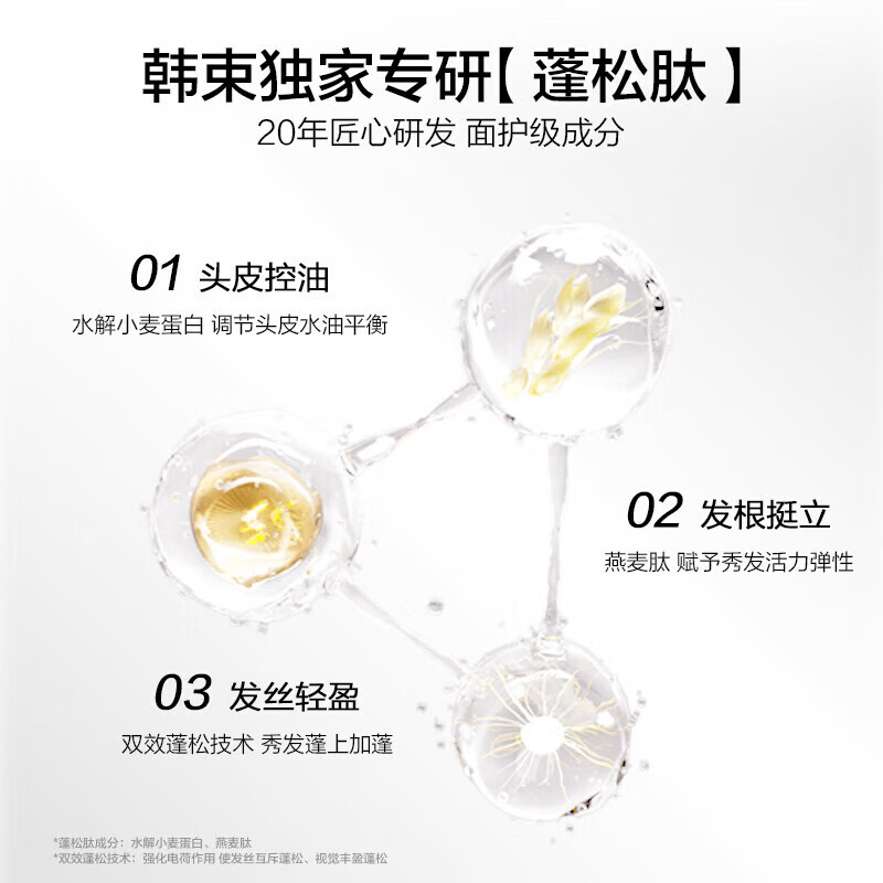  KANS/韩束 控油去油 洗发护发套装