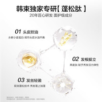 KANS/韩束 控油去油 洗发护发套装