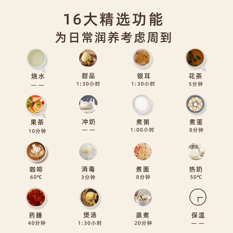 精致白2L大容量316L+蛋架滤网蒸笼
