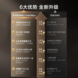 华帝 iD3000Max 变频全域洗 18+2套 嵌入式洗碗机