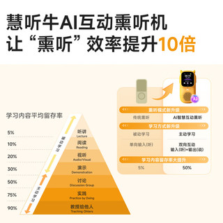 牛听听AI熏听机慧听牛早教故事机听力国学机双语教材智能玩具男女孩