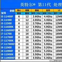 英特尔(Intel) 11代 10代 酷睿 i3 i5 i7 i9 全系列处理器CPU 店保一年 i5 11400散片