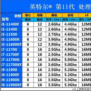  intel/英特尔 十代酷睿系列 店保一年 CPU处理器