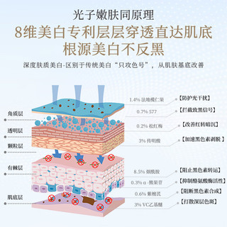 娜丽丝 577美白淡斑精华液 30ml