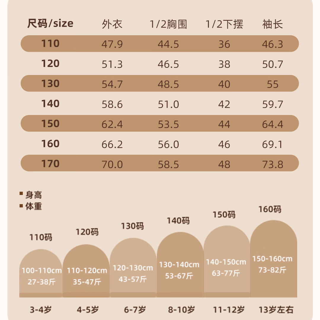 凯蒂猫Hello Kitty童装女童羊羔绒外套冬款儿童毛毛衣加厚棉衣保暖女孩冬季上衣冬装 紫 160