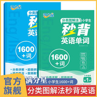 分类图解法秒背英语单词1600词小学必背人教版单词汇总