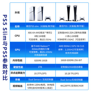 索尼PS5游戏机 Pro/Slim 光驱数字 轻薄版高清蓝光 家用日版港版