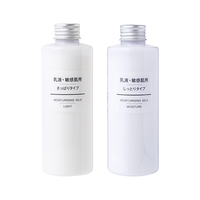 無印良品  無印良品 MUJI 基础润肤护肤套装 (滋润型化妆水200ml+滋润型乳液200ml)