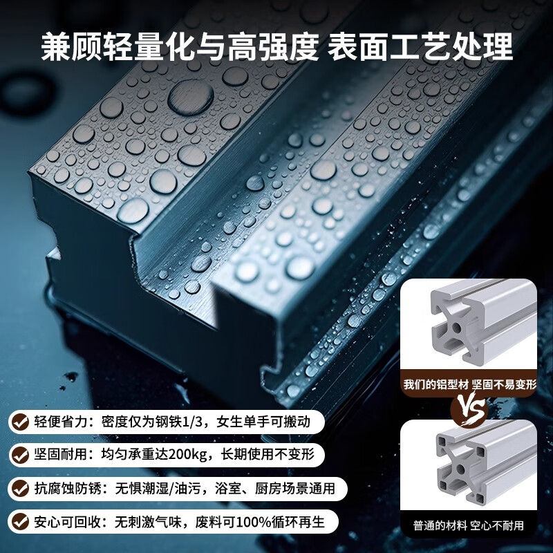 赛杉铝型材货架置物架多层落地收纳架家用阳台储物工业风框架展示架子 【